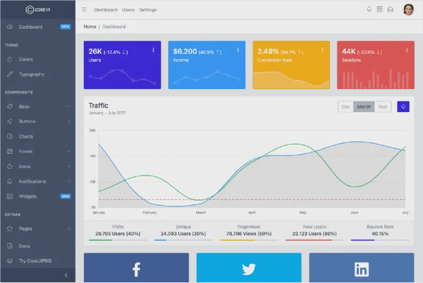 8 Best Free Bootstrap Admin Templates for 2026 - Comparison & Reviews