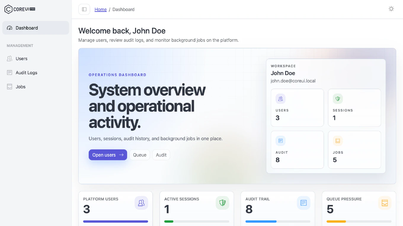 How CoreUI Pro Next.js Boilerplate helps teams ship faster in production