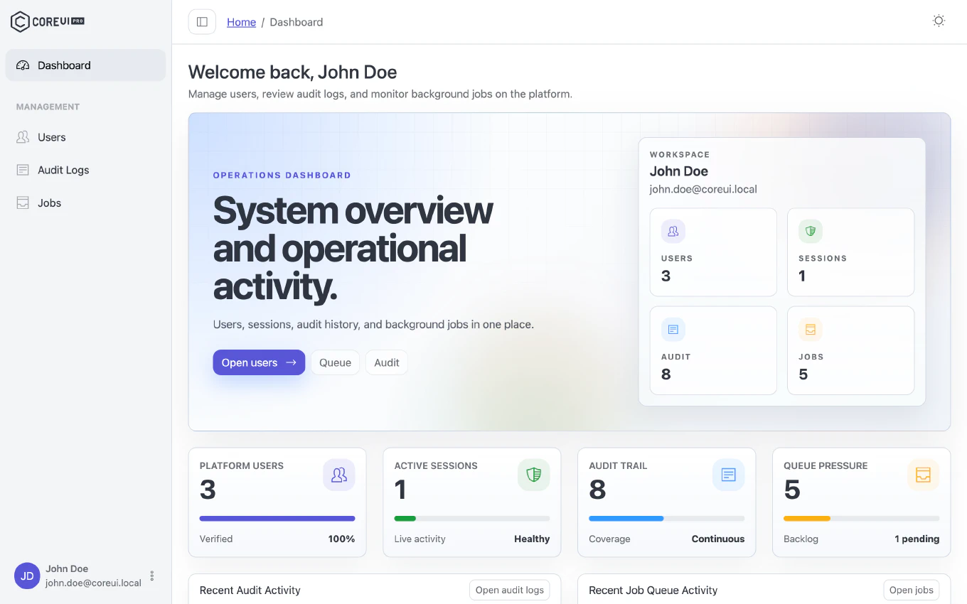 Bootstrap Theme - Admin Bright